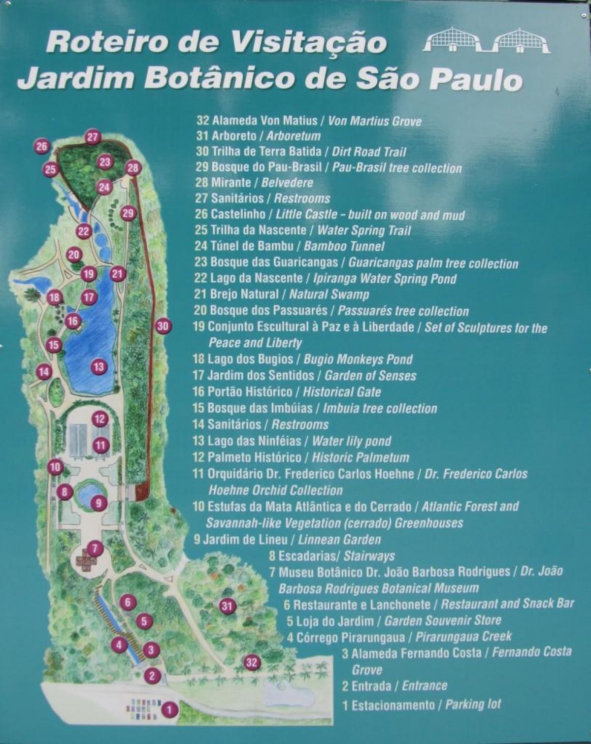 Zemljevid botanični vrt São Paulo