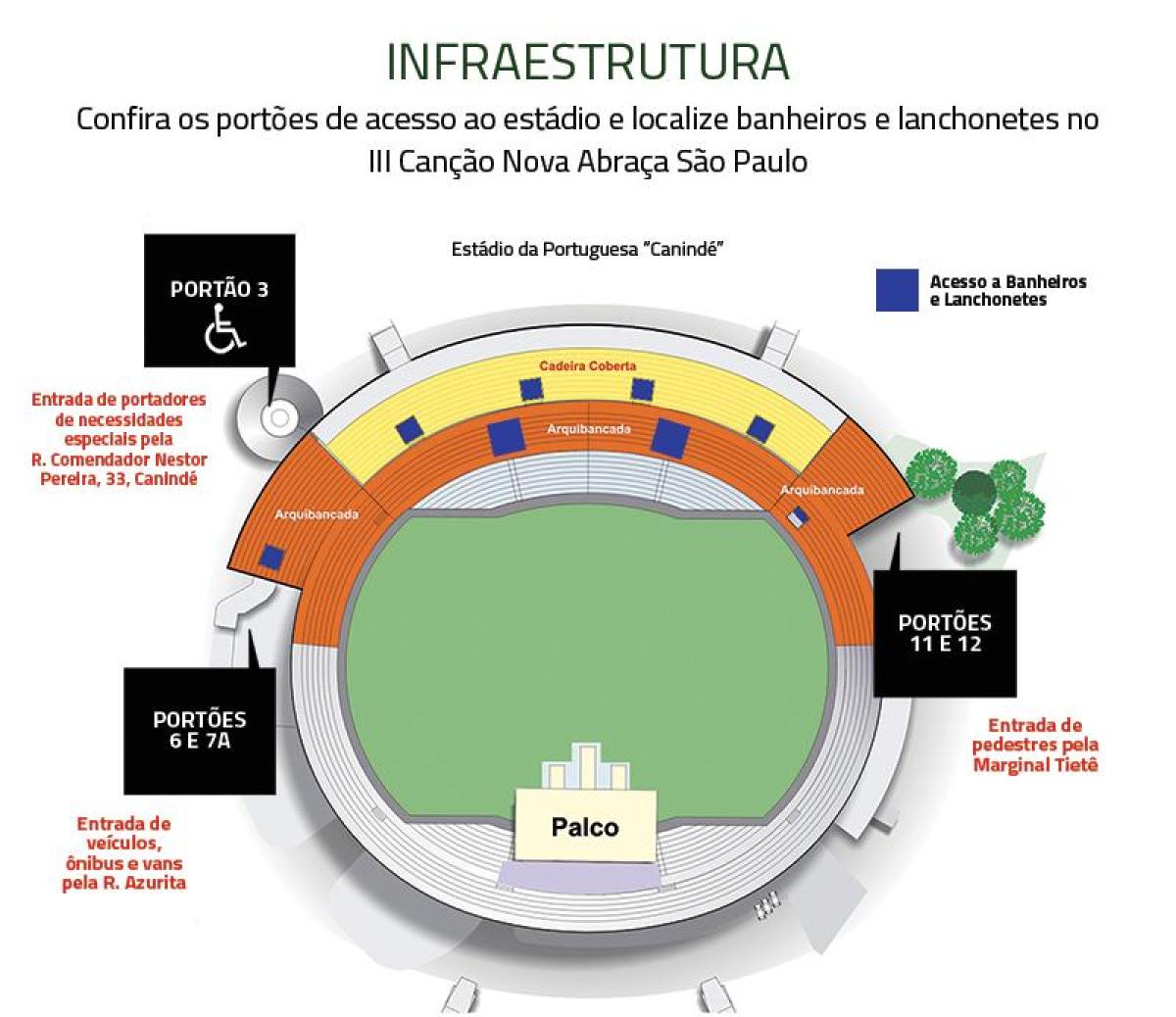 Zemljevid Canindé São Paulo, stadion
