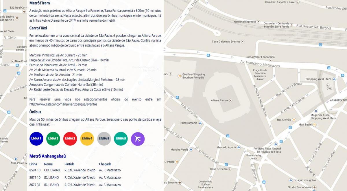 Zemljevid Dostop Allianz Parque