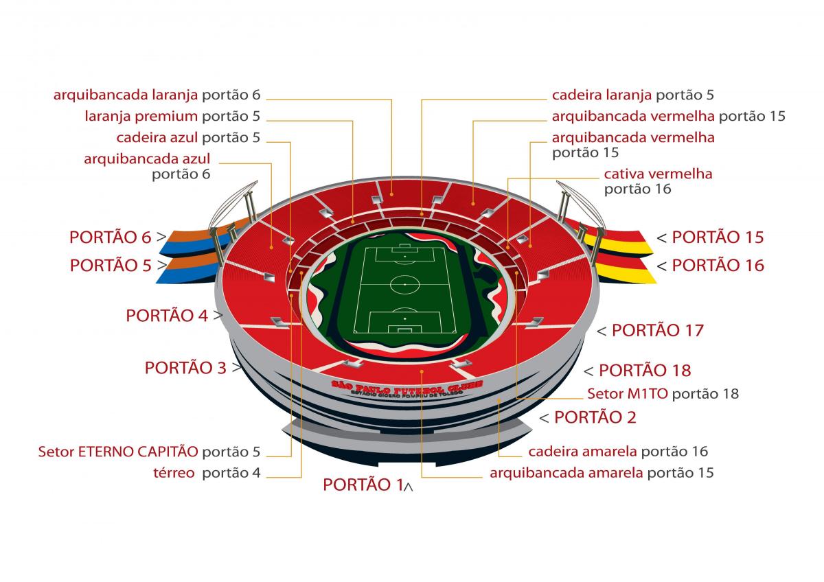 Zemljevid Morumbi São Paulo, stadion
