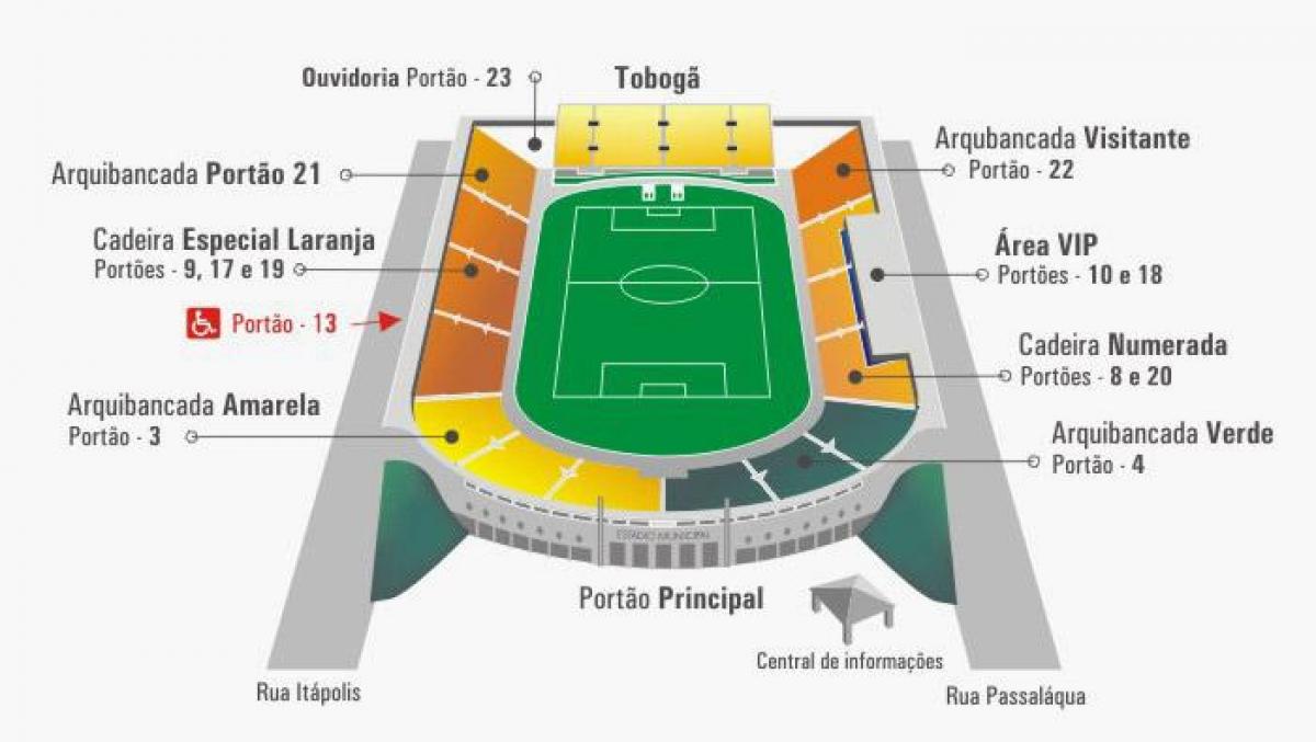 Zemljevid Pacaembu stadion