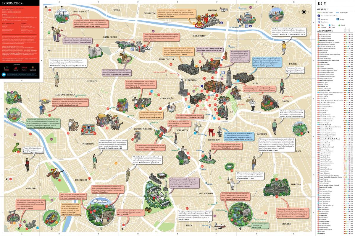 Zemljevid turističnih São Paulo