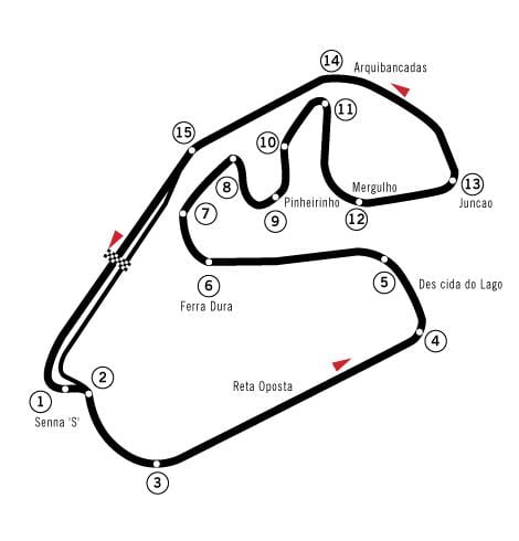 Zemljevid Autódromo José Carlos Pace