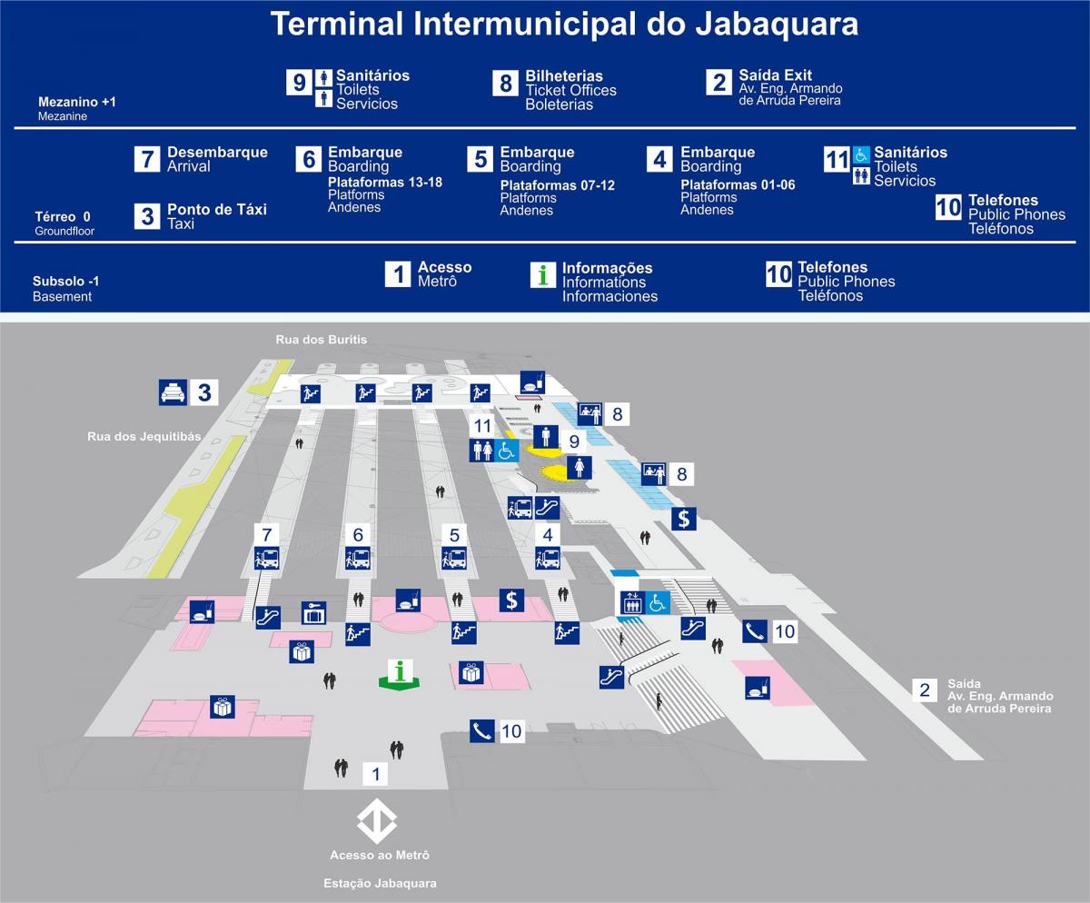 Zemljevid bus terminal Jabaquara - zgornjega nadstropja