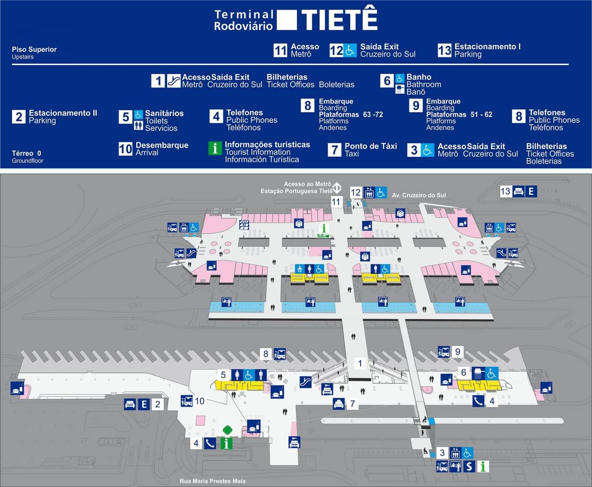 Zemljevid bus terminal Tietê - zgornjega nadstropja
