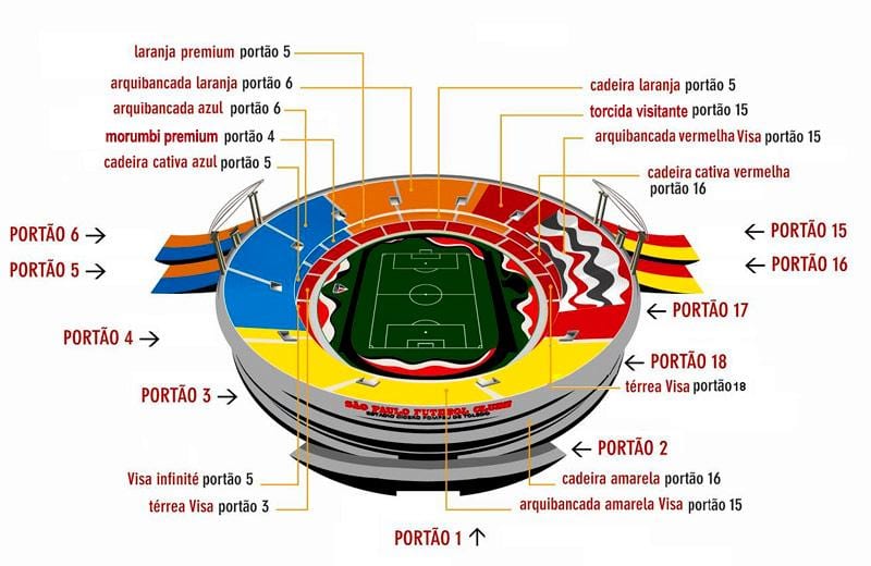 Zemljevid Cícero-Pompeu-de-Toledo stadion