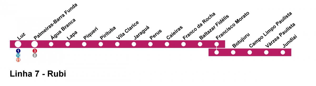 Zemljevid CPTM Sao Paulo - Line 7 - Ruby