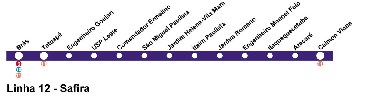 Zemljevid CPTM Sao Paulo - Linija 12 - Safir