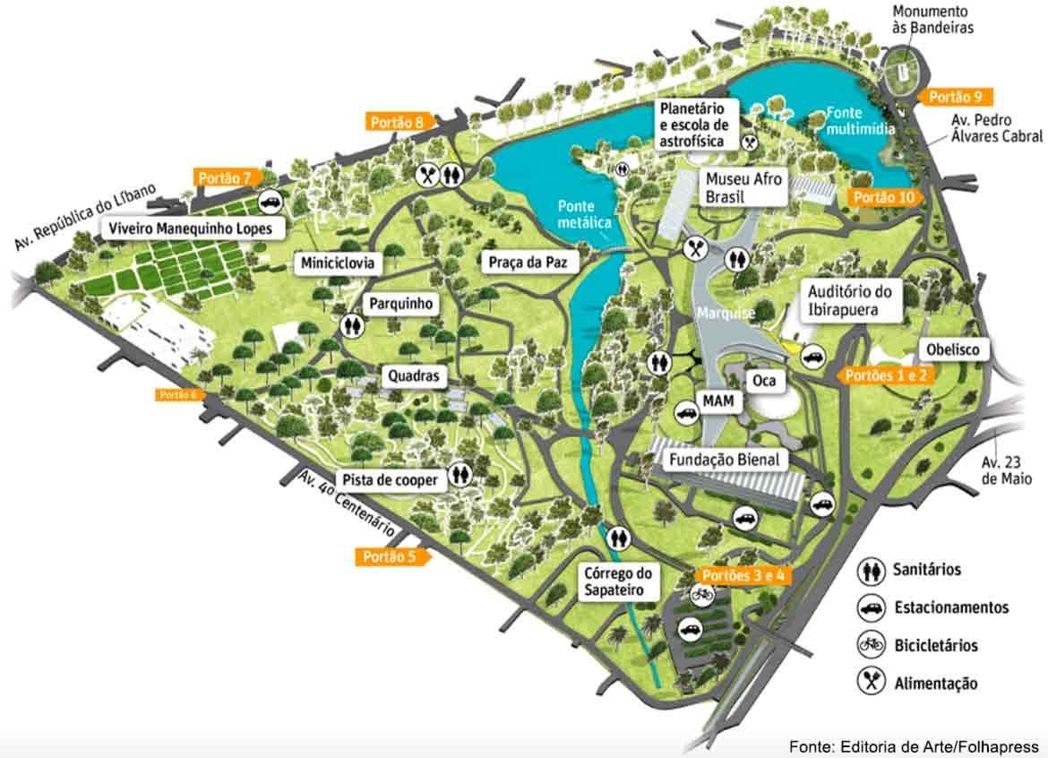 Zemljevid Ibirapuera Park São Paulo