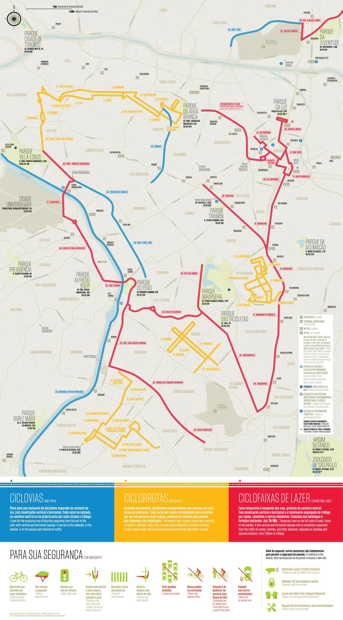 Zemljevid kolesarskih poti São Paulo