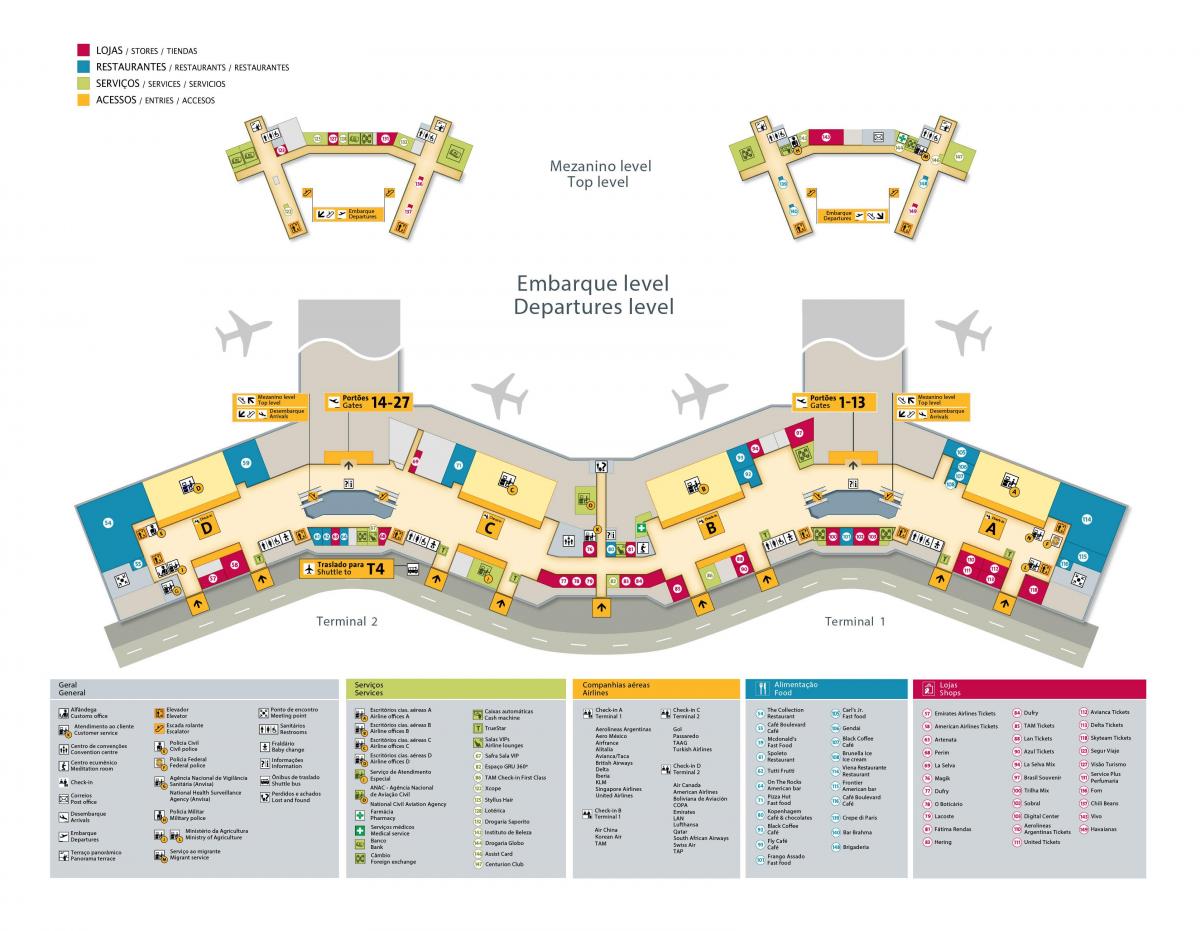 Zemljevid mednarodno letališče Sao Paulo-Guarulhos