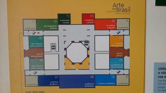 Zemljevid pinacoteca Države São Paulo