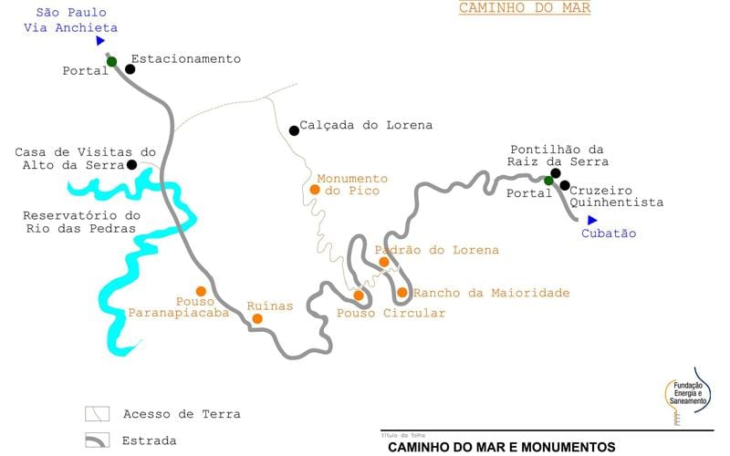 Zemljevid poti do Morja São Paulo
