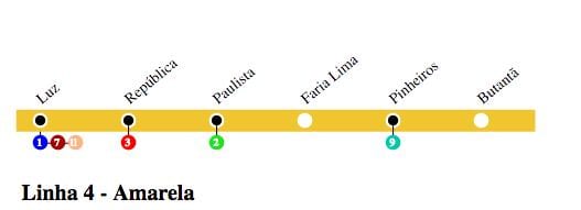Zemljevid São Paulo, metro - Line 4 - Rumena