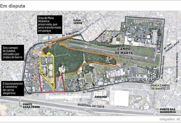 Zemljevid Sao Paulo Campo de Marte letališče