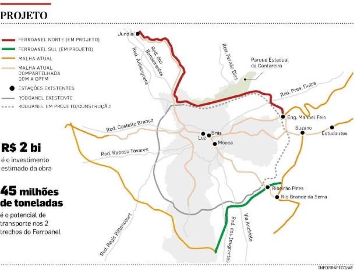 Zemljevid São Paulo Ferroanel