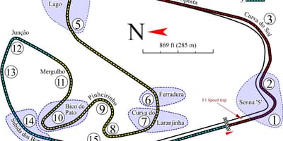 Zemljevid Autódromo José Carlos Pace São Paulo