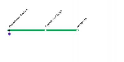Zemljevid CPTM Sao Paulo - Line 13 - Jade