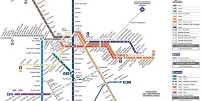 Zemljevid mestnem prometu São Paulo