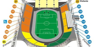 Zemljevid Pacaembu São Paulo, stadion