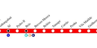 Zemljevid São Paulo, metro - Linija 3 - Rdeča