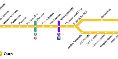 Zemljevid São Paulo enotirna - Line 17 - Zlata
