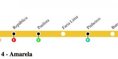 Zemljevid São Paulo, metro - Line 4 - Rumena