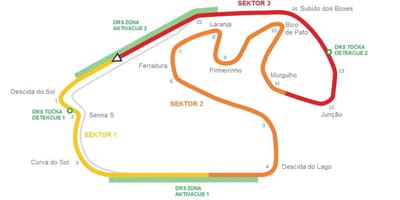 Zemljevid Vezje Interlagos São Paulo